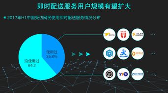 大數(shù)據(jù)服務(wù)驅(qū)動(dòng)雙十一貨運(yùn)競爭 阿里與京東的全面升級