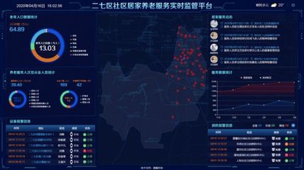 鄭州市二七區(qū) 架起為老服務(wù)溝通橋梁 構(gòu)筑疫情防控智慧防線