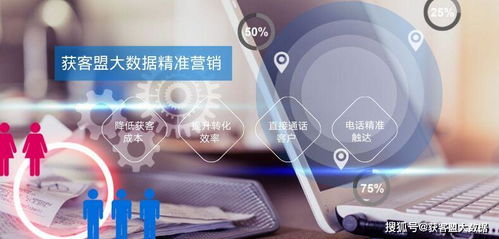 運營商大數據 精準營銷與獲客服務的創新引擎