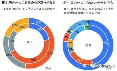 谷歌前CEO警示 大數據服務時代，美國科技優勢面臨最危險時刻