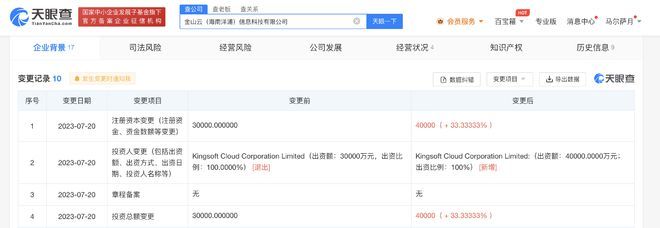 金山云旗下子公司增資至4億美元，強(qiáng)化信息技術(shù)咨詢戰(zhàn)略布局